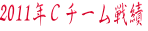 2011年Ｃチーム戦績